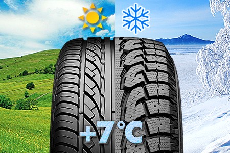 https://rezina.ua/shiny/goodyear/