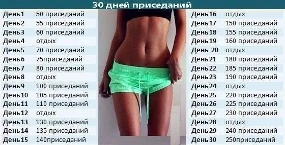 Топ-3 поради, як швидко вернутися в форму після свят — фото 2