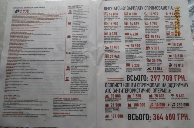 Прикарпатських кандидатів у нардепи спіймали на фальстарті (Фото) — фото 8