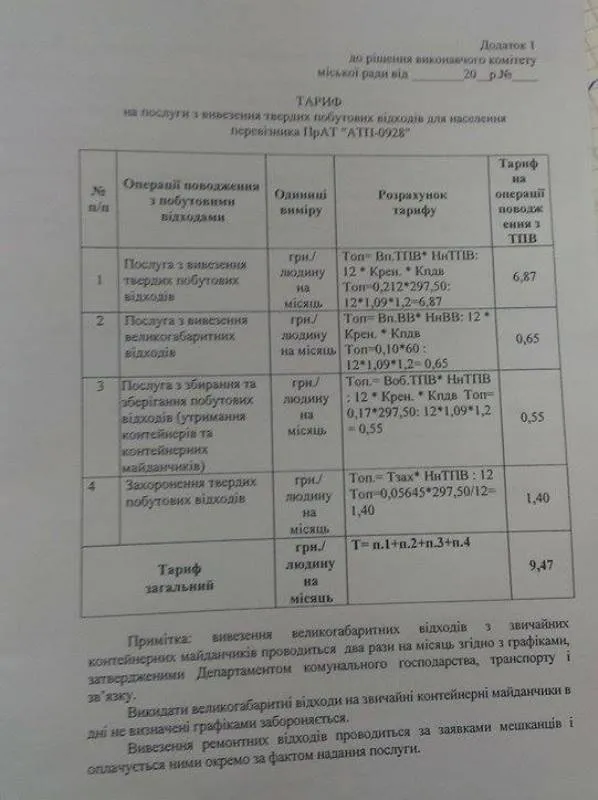 В Івано-Франківську перевізники сміття погрожують страйком — фото 1