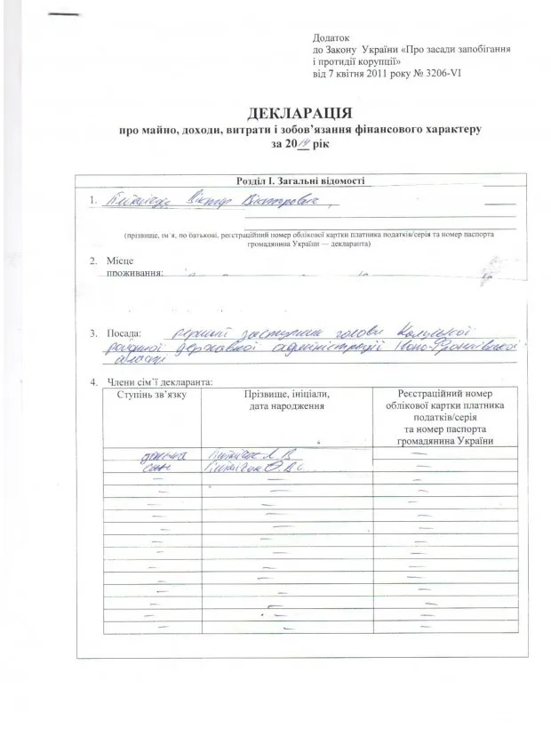 Першого заступника голови Калуської РДА можна віднести до найбідніших жителів Прикарпаття. Про це свідчить декларація чиновника (фото) — фото 3