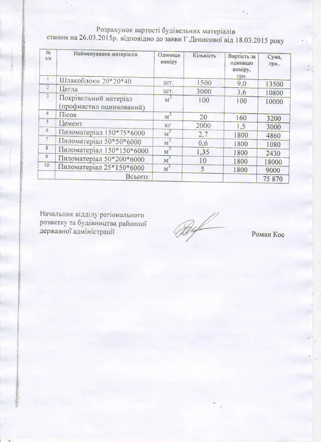 У Долинській РДА виправдовуються, що нікого за двері не виставляли — фото 2