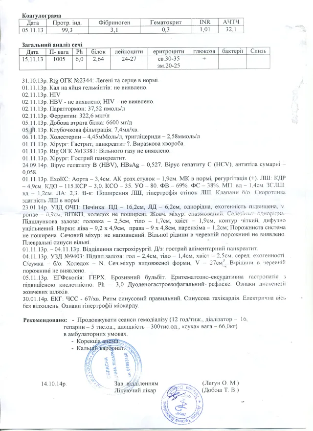 Іванофранківцю, у якого відмовили обидві нирки, потрібна допомога (фото) — фото 2