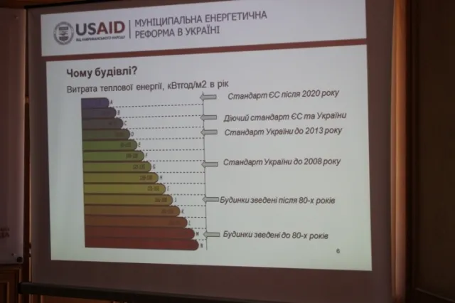 Жителі Франківська незадоволені новою концепцією енергозбереження міста (фото) — фото 3