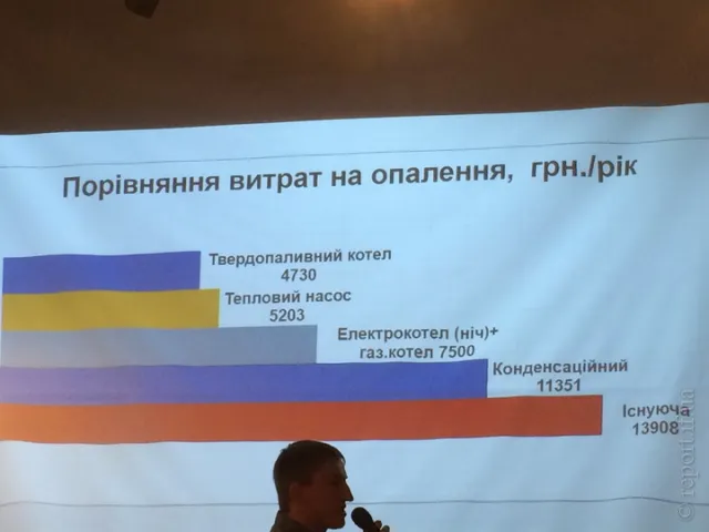 У Франківську розповідали як правильно зберігати тепло та енергію вдома (фото) — фото 1