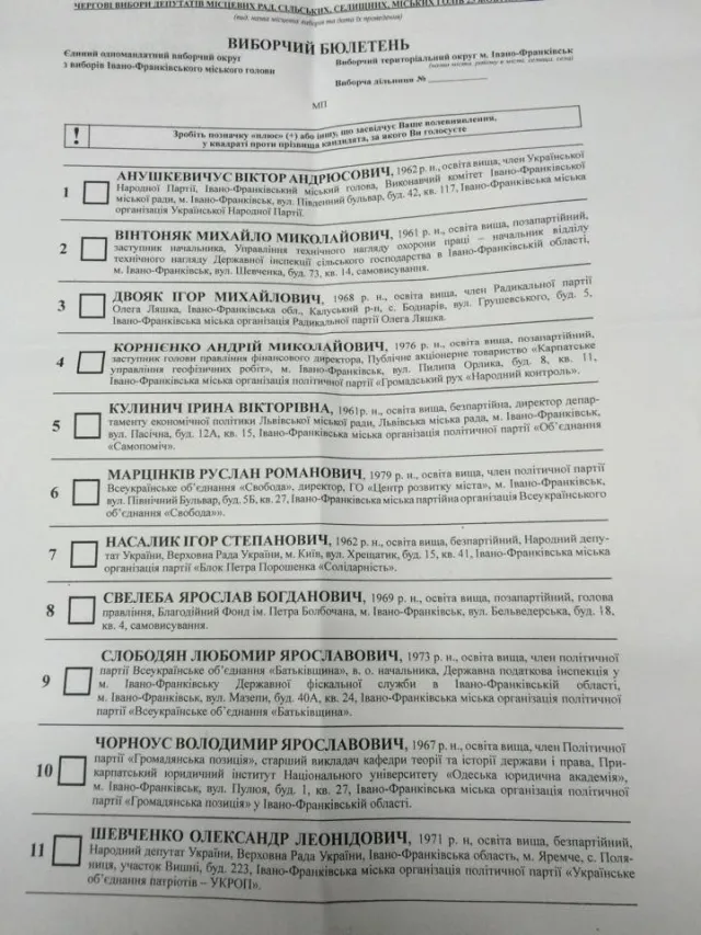 ТВК показала, яким буде бюлетень на виборах міського голови (фото) — фото 1