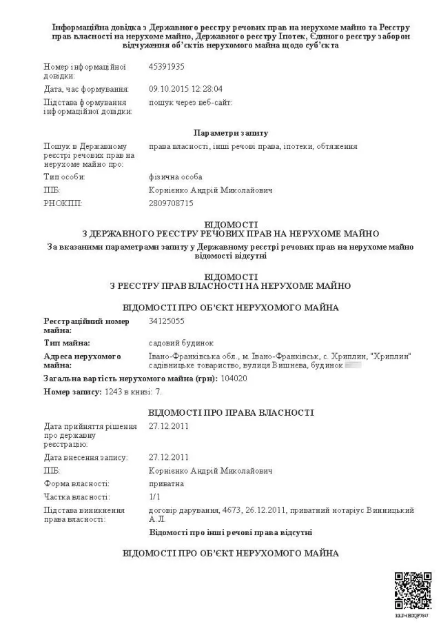 Кандидати в мери Івано-Франківська: якими статками володіє Андрій Корнієнко (фото) — фото 1