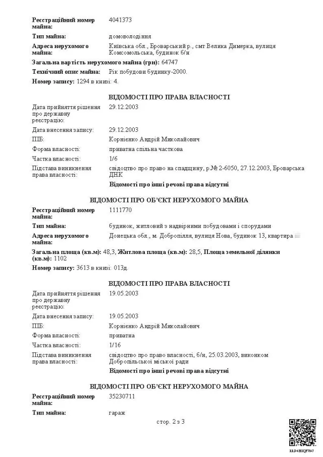 Кандидати в мери Івано-Франківська: якими статками володіє Андрій Корнієнко (фото) — фото 2