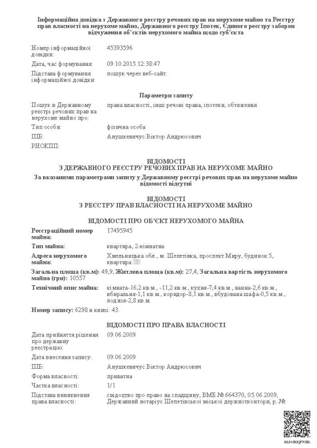 Кандидати в мери Івано-Франківська: якими статками володіє Віктор Анушкевичус (фото) — фото 1