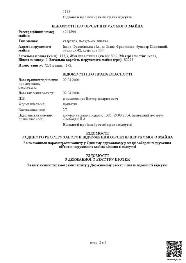 Кандидати в мери Івано-Франківська: якими статками володіє Віктор Анушкевичус (фото) — фото 2