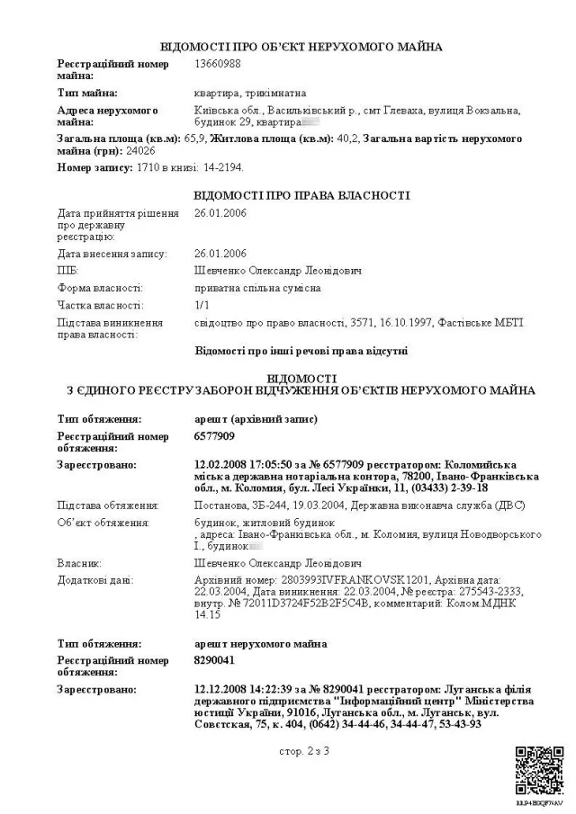 Майно кандидатів в мери міста: Вся нерухомість Шевченка під арештом? — фото 2