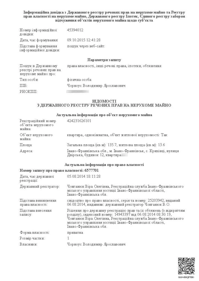 Майно кандидатів на посаду мера Франківська: Володимир Чорноус має квартиру площею понад 100 кв. м., а житлова площа, якої складає усього 13 м. кв. (фото) — фото 2