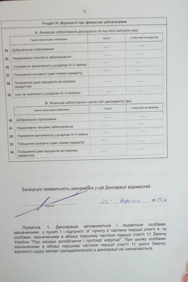 Майно кандидатів на посаду мера Франківська:Ігор Насалик має автопарк з п'яти машин (фото) — фото 1
