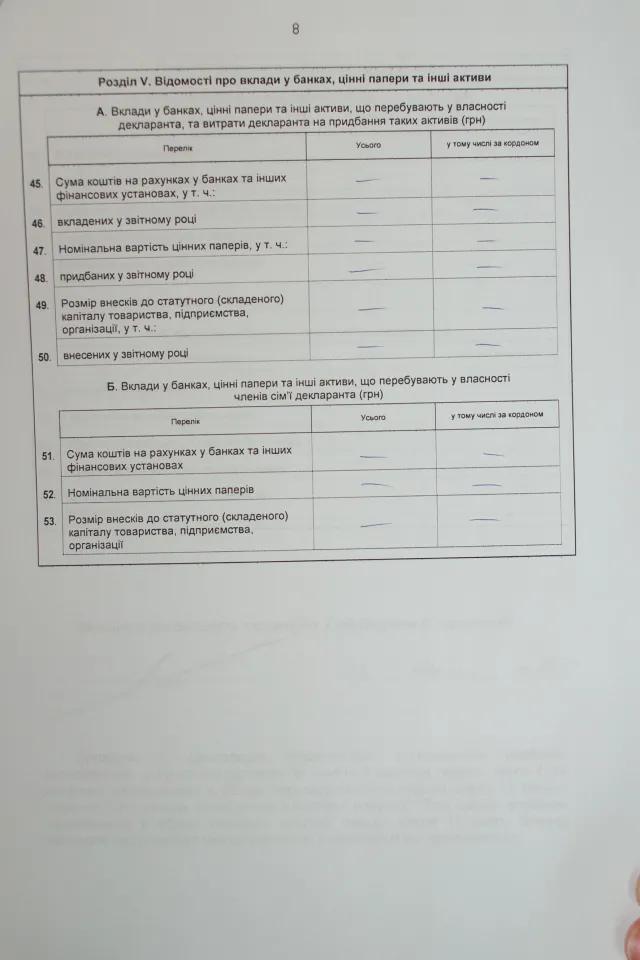 Майно кандидатів на посаду мера Франківська:Ігор Насалик має автопарк з п'яти машин (фото) — фото 9