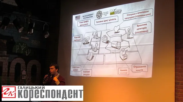 В Івано-Франківську провели тренінг із волонтерства (фото+відео) — фото 5