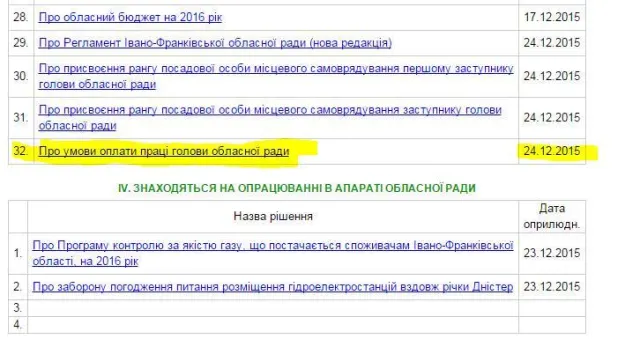 Замість вирішення вижливих питань щодо бійців АТО, депутати хочуть майже у два рази підняти Сичу зарплату — фото 1