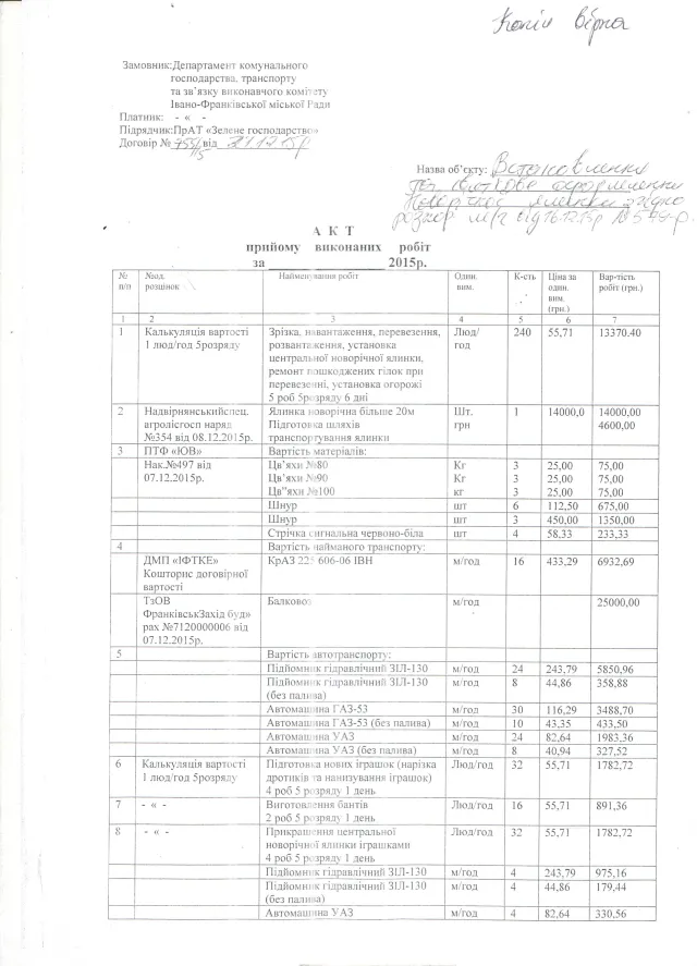Головна ялинка обійшлася місту в 118 тисяч гривень — фото 4