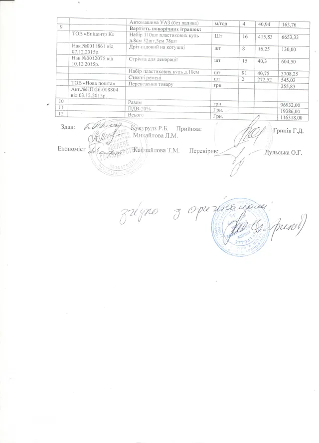 Головна ялинка обійшлася місту в 118 тисяч гривень — фото 5