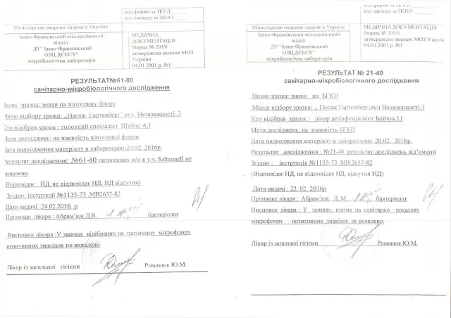 В «Пасажі» протягом трьох днів отруїлося 6 дорослих осіб. В Держсанепідслужбі кажуть, що заклад змовчав про порушення які виявили на кухні — фото 4