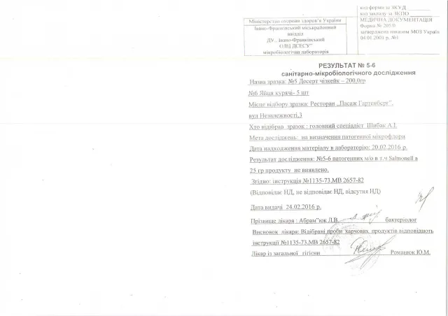 В «Пасажі» протягом трьох днів отруїлося 6 дорослих осіб. В Держсанепідслужбі кажуть, що заклад змовчав про порушення які виявили на кухні — фото 5