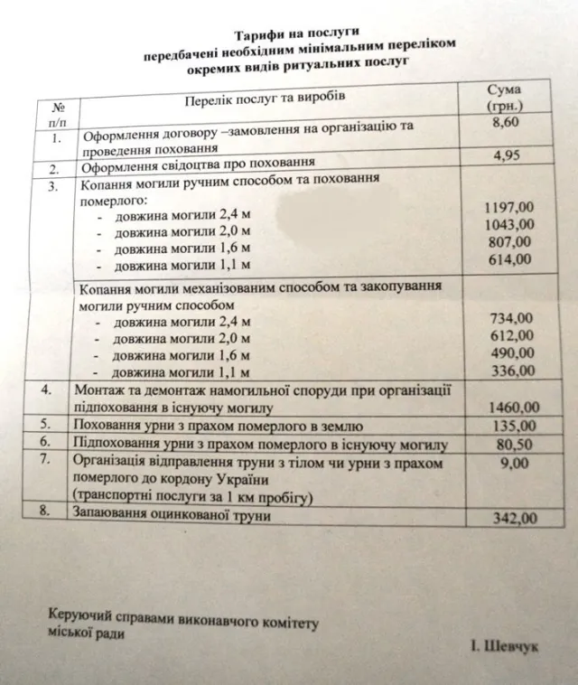 В Івано-Франківську зростуть ціни на ритуальні послуги — фото 1