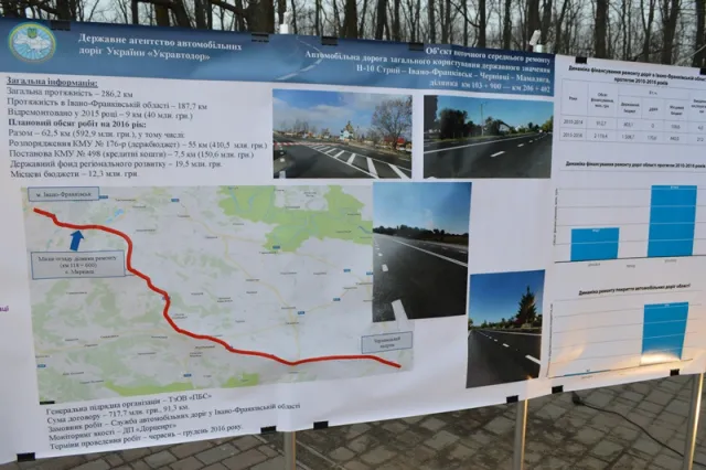 Вчора Івано-Франківськ відвідав Петро Порошенко. Він оцінив якість ремонтних робіт доріг державного значення в області — фото 2