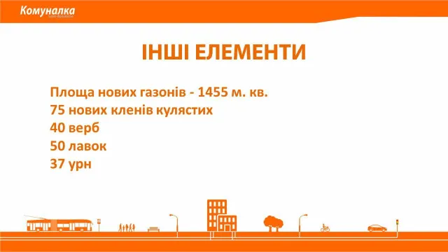 У Франківську на території міського озера та центрального парку з'являться: бігова доріжка, пляжі, тераси на воді та безкоштовні атракціони для дітей — фото 17