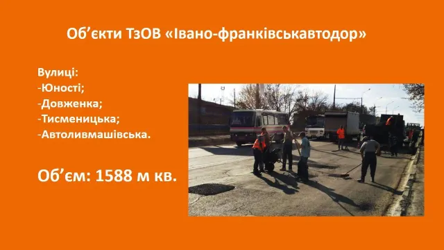 Міський голова Івано-Франківська Руслан Марцінків доручив комунальникам завершити поточний ремонт ще до Великодня — фото 1