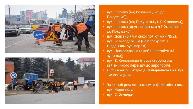 Міський голова Івано-Франківська Руслан Марцінків доручив комунальникам завершити поточний ремонт ще до Великодня — фото 5