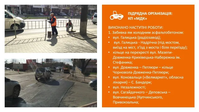 Міський голова Івано-Франківська Руслан Марцінків доручив комунальникам завершити поточний ремонт ще до Великодня — фото 6