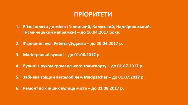 Міський голова Івано-Франківська Руслан Марцінків доручив комунальникам завершити поточний ремонт ще до Великодня — фото 7