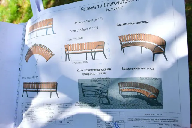 Реалізація найбільшого проекту міста: в Івано-Франківську розпочалася реконструкція території міського озера — фото 3